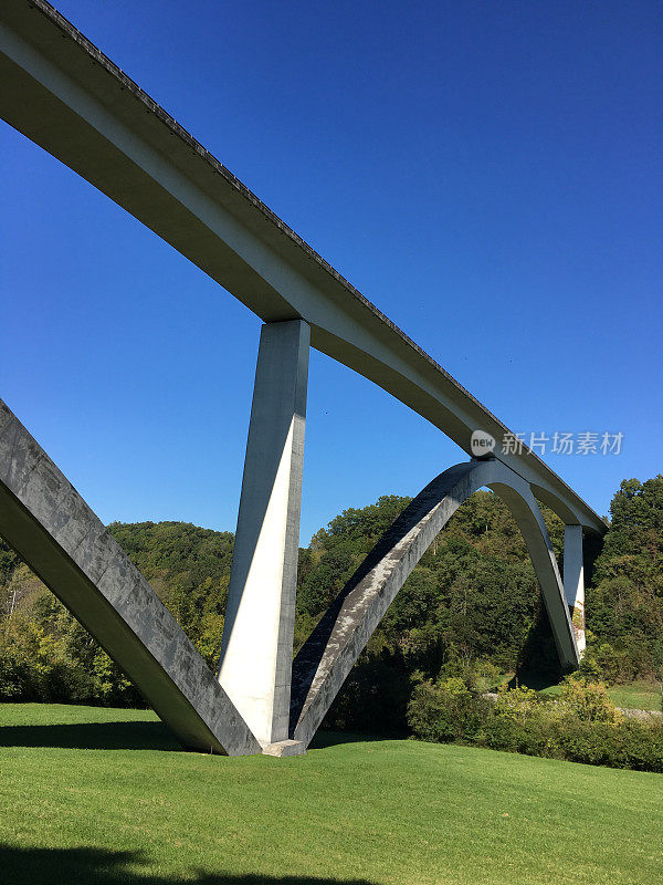 Natchez Trace Parkway大桥，富兰克林，田纳西州